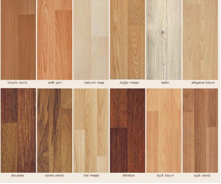 Laminant Parke