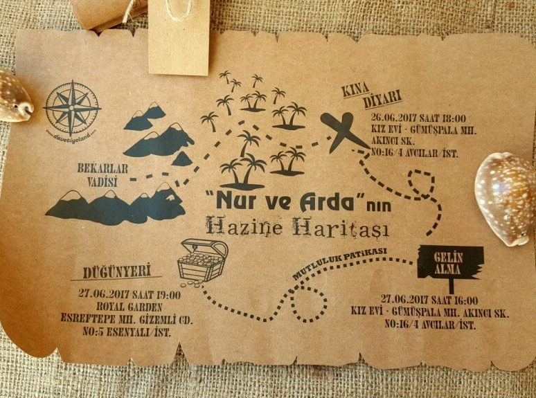 Yaratıcı Davetiye Modelleri