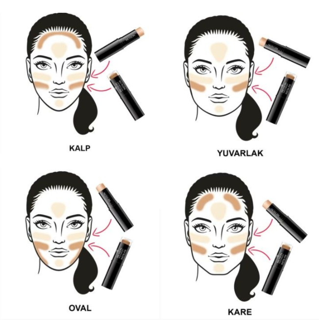 Kontür Makyajı Nasıl Yapılır?