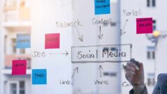 Sosyal Medya Yönetimi Nedir?