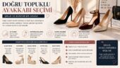 Topuklu Ayakkabı Alırken Nelere Dikkat Edilmeli? Rahat Kullanımın İpuçları